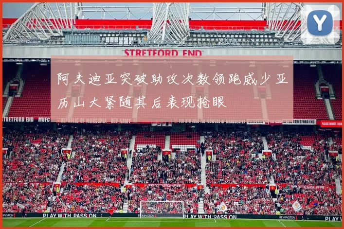 阿夫迪亚突破助攻次数领跑威少亚历山大紧随其后表现抢眼